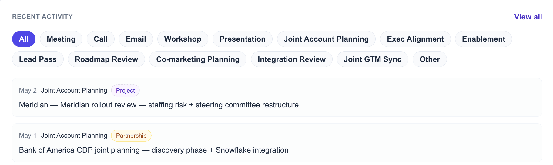 Recent partner activity feed with filter chips for every activity type — Meeting, Call, Email, Workshop, Joint Account Planning, Exec Alignment, Roadmap Review and more — showing two recent Joint Account Planning sessions with Project and Partnership context tags