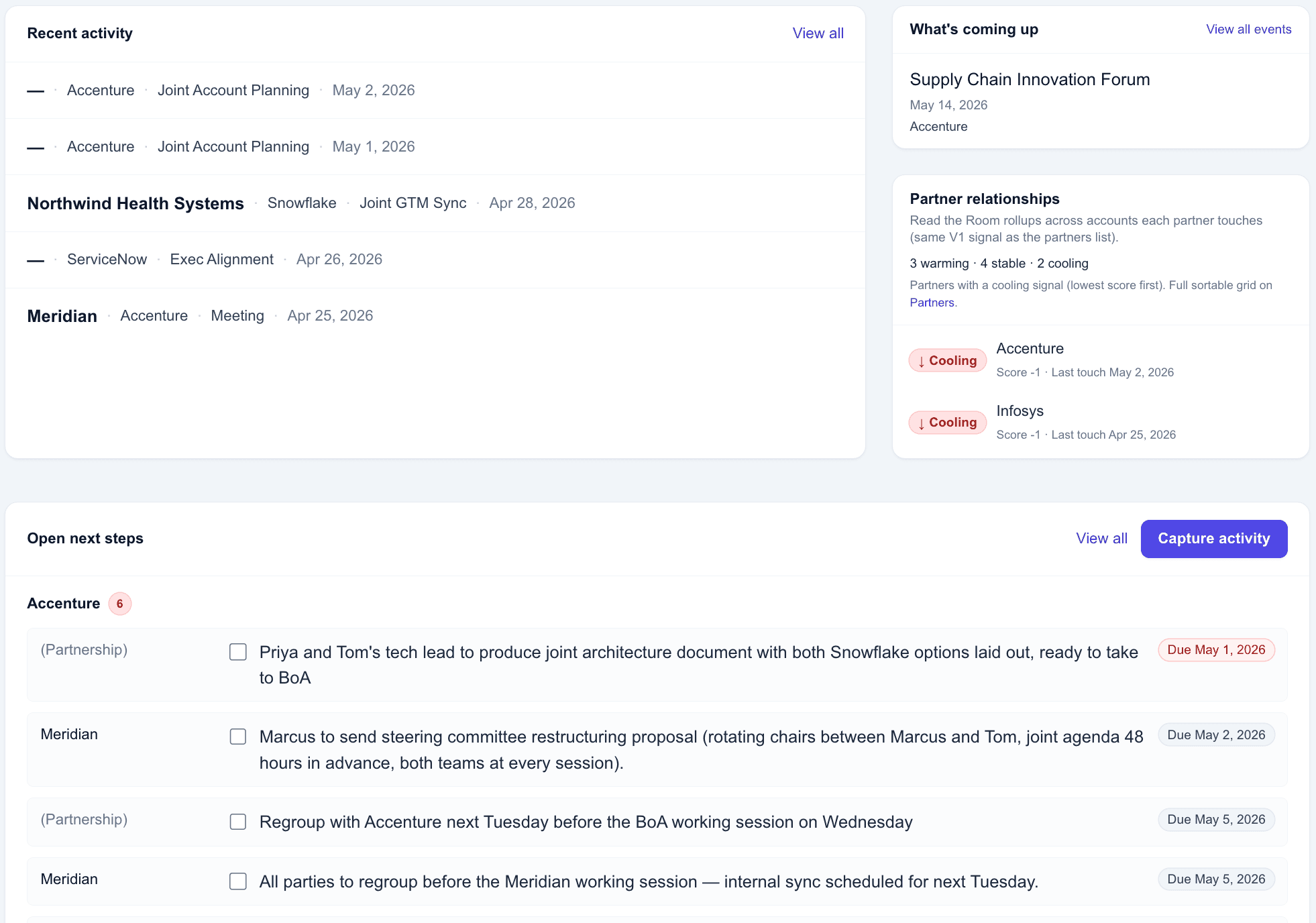 Operational section of the Triad Dashboard — Recent activity feed of partner conversations, What's Coming Up event list, Partner Relationships rollup showing 3 warming, 4 stable, 2 cooling partners with the cooling ones surfaced first, and Open Next Steps grouped by partner with due dates